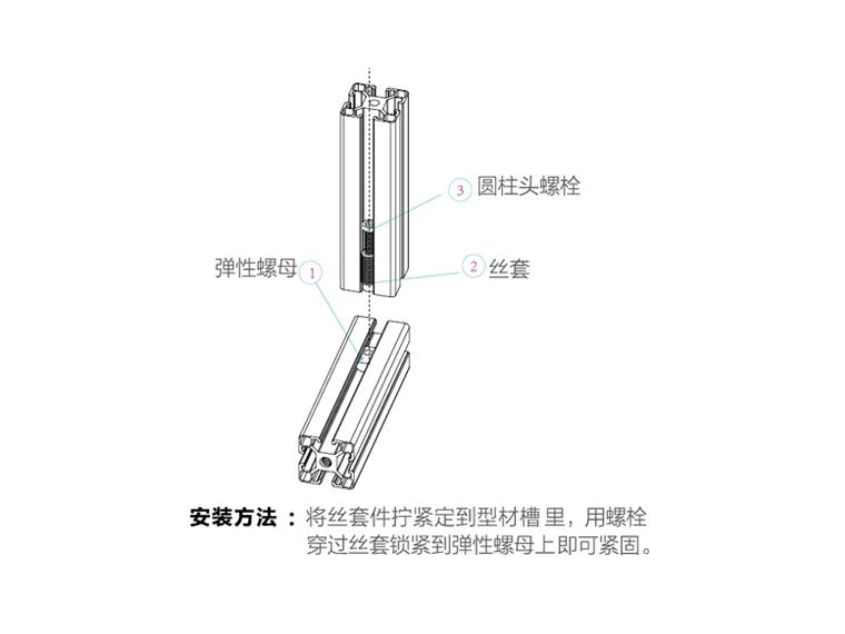 安裝鋁型材框架時，如何選擇螺栓的長度？
